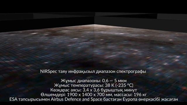 Уэбб телескопының ғылыми аспаптарына шолу /4K/ смотреть онлайн