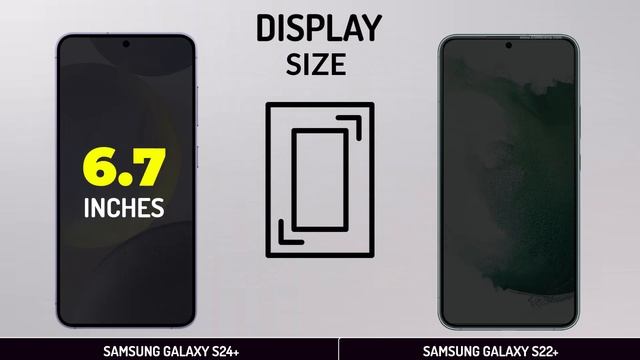 Samsung Galaxy S24+ VS Samsung Galaxy S22+ смотреть онлайн