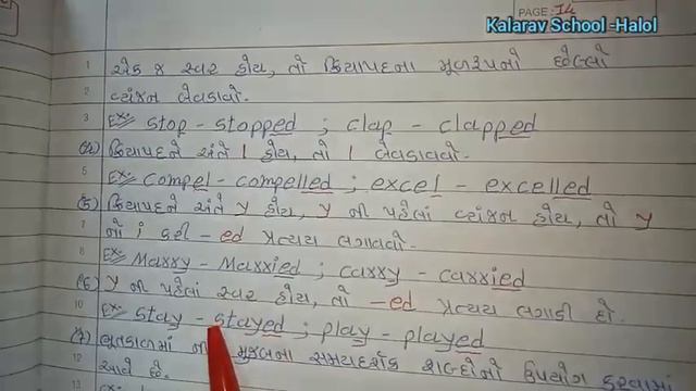 Std - 6 GM English Grammar The Simple Past Tense смотреть онлайн