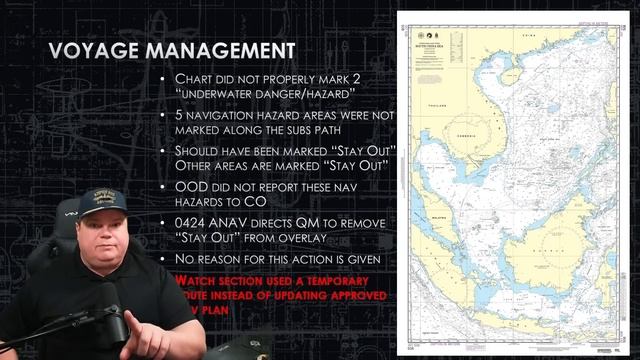 USS Connecticut Final Investigation Report смотреть онлайн