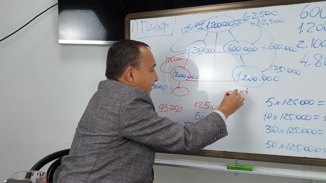 УЗБЕКИСТАН - Маркетинг план Global Trend company на русском языке. смотреть онлайн