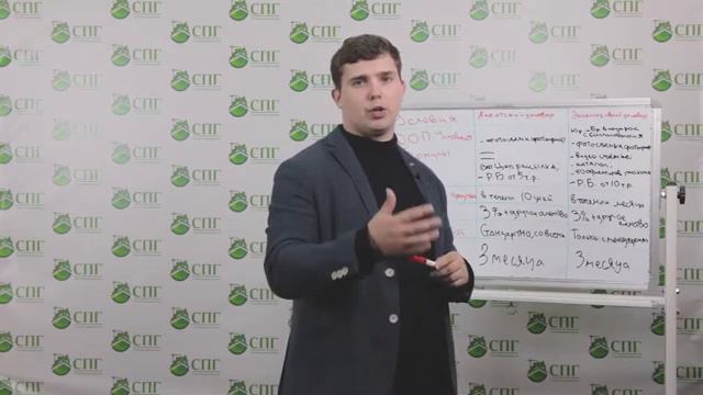 6 Виды договоров на услуги смотреть онлайн