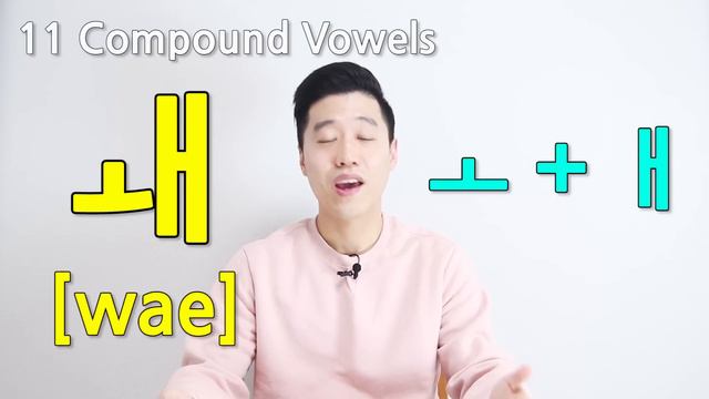 Learn Hangul In 20 Minutes 한글 Korean Alphabet How To Read And Write Korean