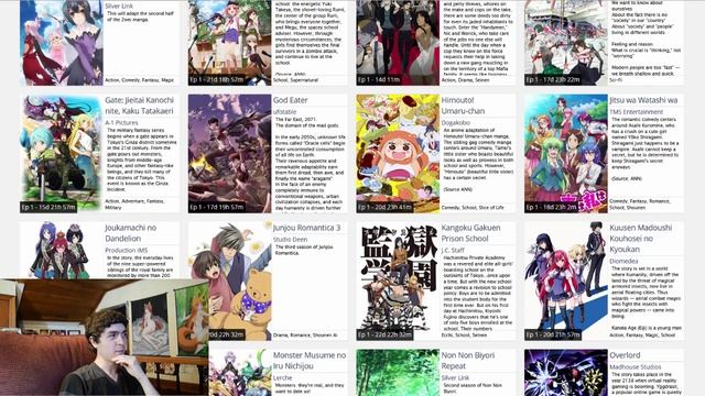 What Chibi Will Watch for Summer 2015 of Anime смотреть онлайн
