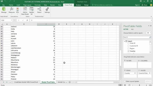 How To Create Key Performance Indicators KPIs Using Power Pivot Tool смотреть онлайн