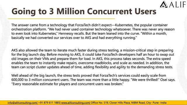 Forza Horizon 5 crosses the finish line fueled by Azure Kubernetes Service смотреть онлайн