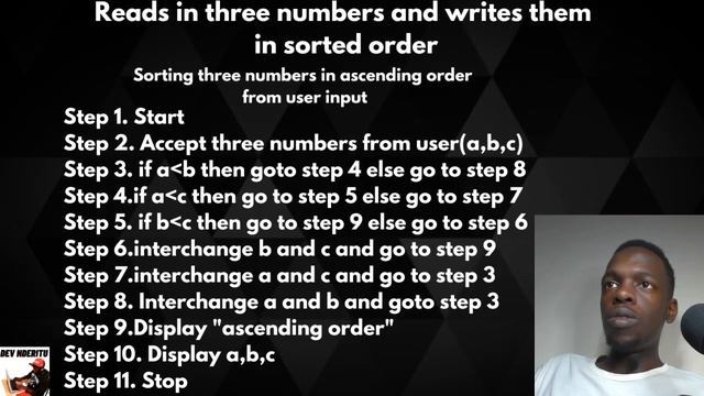 Map your Mind - reads in three numbers and writes them all in sorted order смотреть онлайн