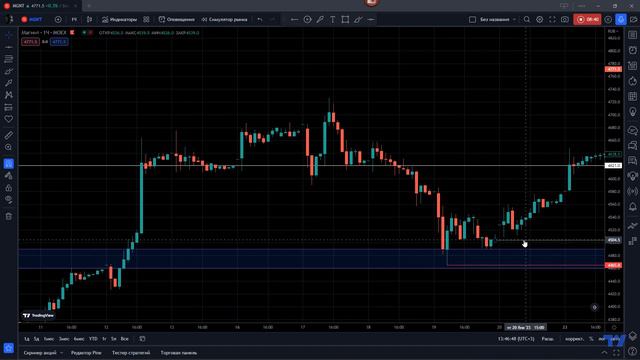 бедный и богатый трейдер №3 смотреть онлайн