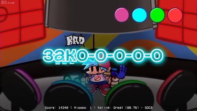 ПЕРЕВОД ПЕСНИ КРОЛИК БАНЗО ФНФ МОД Fnf Vs Bunny Bonzo