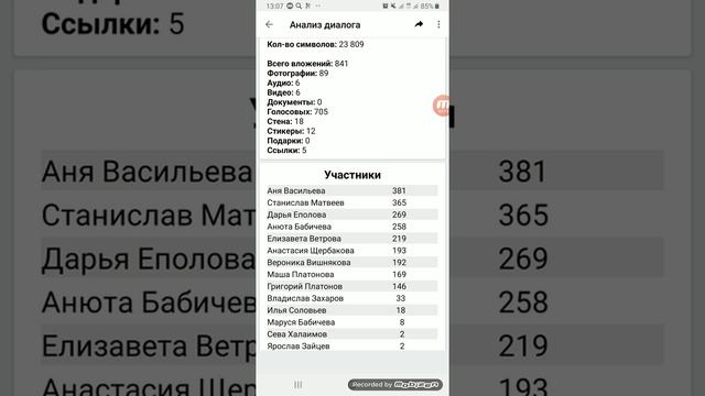 Обзор приложения Doggy