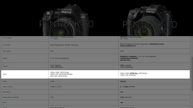 Pentax K-50 vs. Pentax K-70 különbségek (magyar kommentárral) смотреть онлайн
