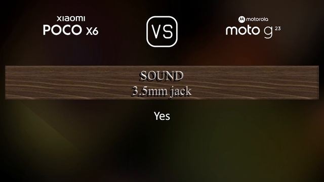 Xiaomi Poco X6 vs. Motorola Moto G23: A Comparison of Specifications смотреть онлайн