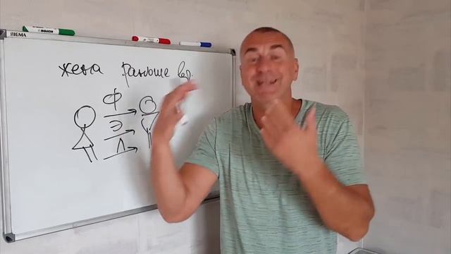 Как женщина делает из мужчины КОЗЛА? смотреть онлайн