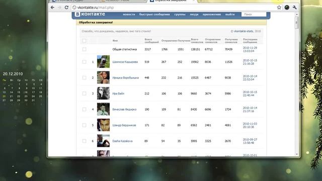Как сделать статистику сообщений смотреть онлайн