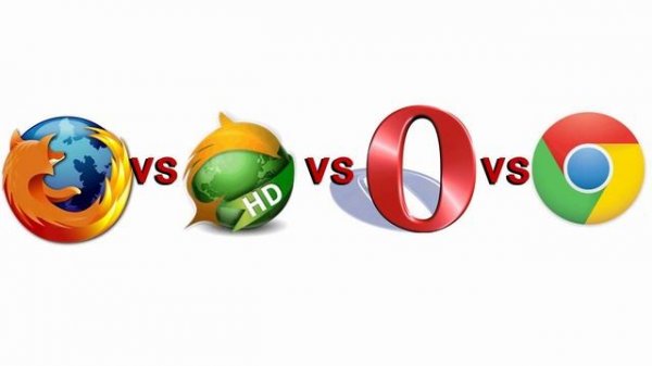 какой самый быстрый android браузер? Android