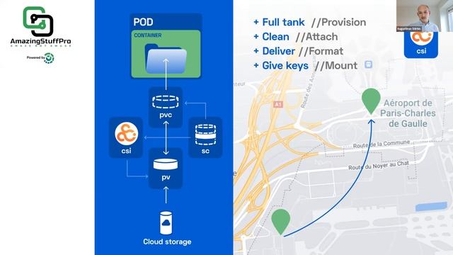 Shoot yourself in the foot - Databases on Kubernetes online meetup смотреть онлайн