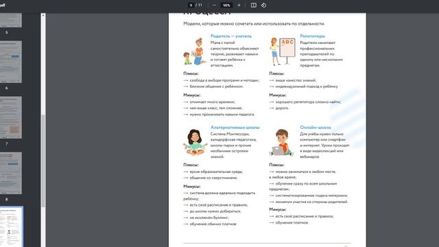 Семейное образование: Организация учебного процесса и составления расписания смотреть онлайн