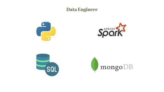 Difference of Data Roles: Data Analyst - Data Engineer - Data Scientist - ML Engineer смотреть онлайн