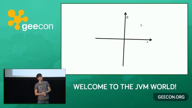 GeeCON 2017: Henning Schwentner - Value types - The Next Big Thing for Java смотреть онлайн