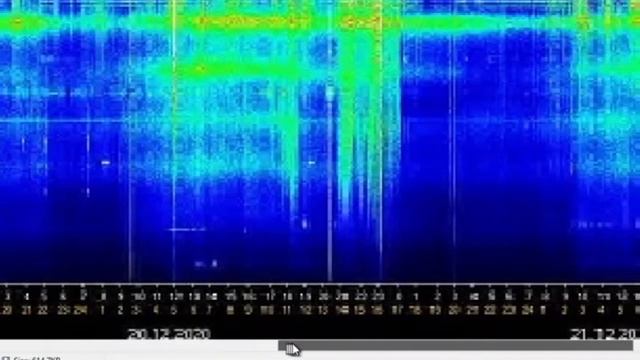22 Dec 2020 _ Happy Alignment-Portal Day (streaming a video which won't upload) смотреть онлайн