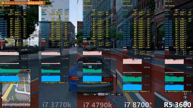 I7 2600k OC Vs I7 3770k Vs I7 4790k Vs I7 8700 Vs R5 3600 OC In 15 Games Or Сore I7 Vs Ryzen 5