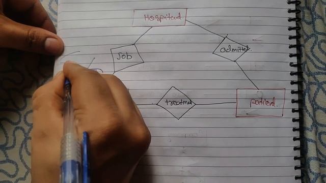 Construction of ER diagram with example - DBMS Tutorials in Hindi | Lec - 19 смотреть онлайн