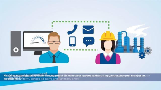 Знакомство с поддержкой Guardian смотреть онлайн