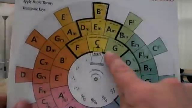 How To Find Chords The Easy Way. смотреть онлайн