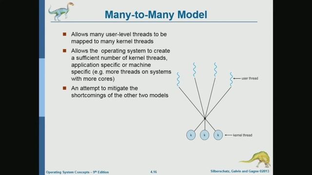 Operating Systems Lecture 21: Threads (Part 3): User-Level & Kernel-Level Threads, Thread Libraries смотреть онлайн