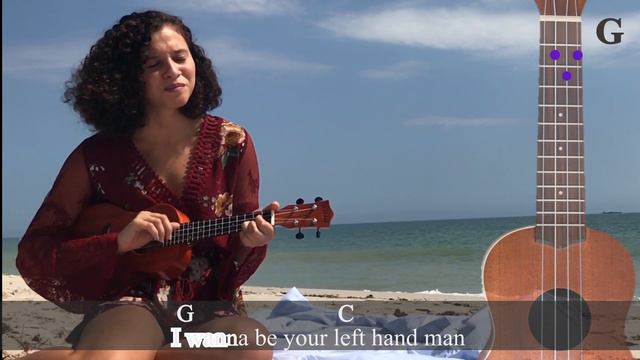 Riptide - Ukulele Tutorial/Cover - Vance Joy смотреть онлайн
