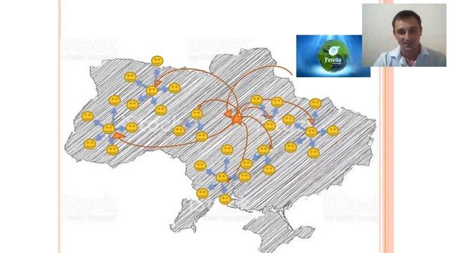 Джерелия. " Как правильно выбрать наставника" Александр Пархоменко смотреть онлайн