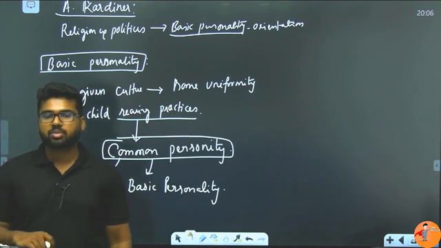 Abram Kardiner | Culture and Personality School | Anthropological Theories for UPSC/PCS смотреть онлайн