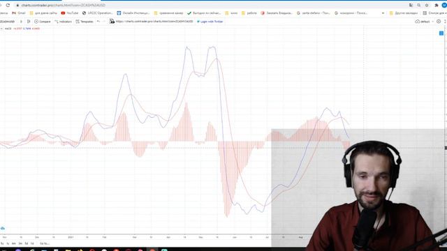 ЧТО БУДЕТ С ZCASH? ПРОГНОЗ КРИПТОВАЛЮТЫ, ИНВЕСТИЦИИ В 2021 смотреть онлайн