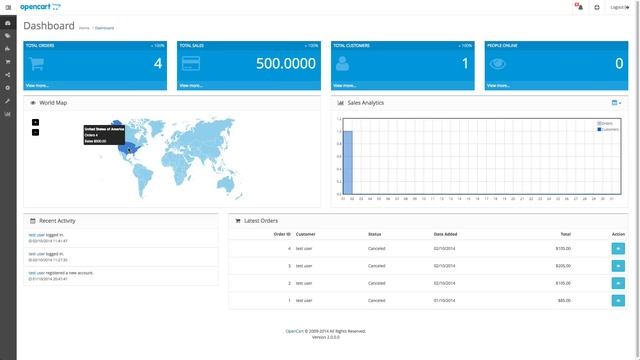 OpenCart 2.0 - General Overview смотреть онлайн