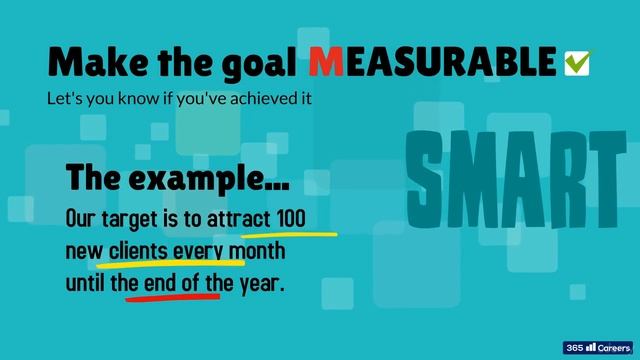 13.3 Creating smart objectives the SMART framework смотреть онлайн