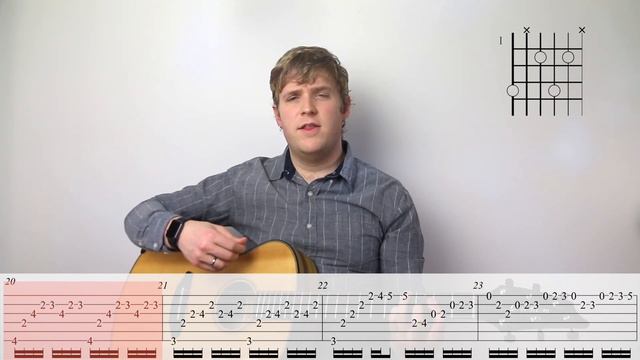 LEARN: Bach Cello Suite 1 Prelude for Guitar (BWV1007) смотреть онлайн