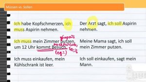 Урок 20/28. Немецкий язык для начинающих. Уровень А1. Самый понятный курс немецкого. #немецкийснуля