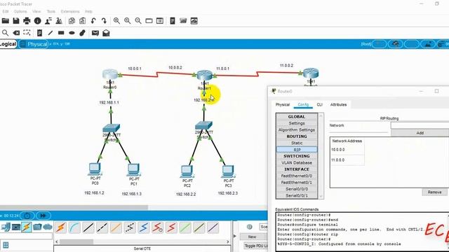 Dynamic routing | RIP version 1 (Routing information protocol) | Cisco Packet Tracer Tutorial 04 смотреть онлайн