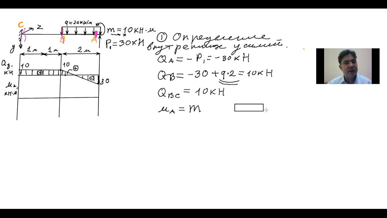 Изгиб. Нормальные, касательные, главные напряжения. Расчёт на прочность. Балка из двутавра. (Начало) смотреть онлайн