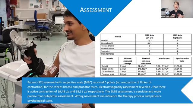 Клиническая презентация и демонстрация Luna EMG смотреть онлайн