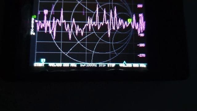 Глушим PMR с помощью nanovna. смотреть онлайн