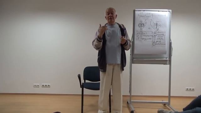 Александр Хакимов - 2018.10.02, Алматы, Основы счастливой семейной жизни смотреть онлайн