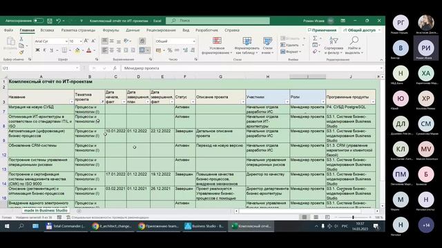 IT Architect: система управления ИТ-архитектурой. Версия 5.0