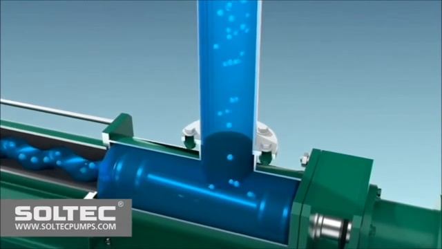 Одновинтовой насос SOLTEC ® серии BN