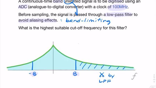 Example: Anti-aliasing filter before ADC смотреть онлайн