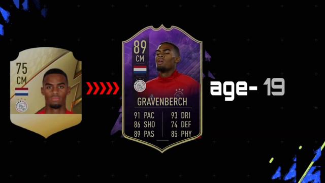 Top 10 Future Stars prediction for Fifa 22 ft. Bellingham, Musiala, Pedri..etc смотреть онлайн