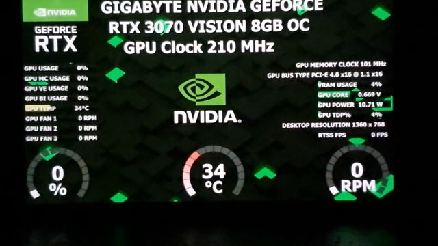 AIDA64 Sensor Panel смотреть онлайн