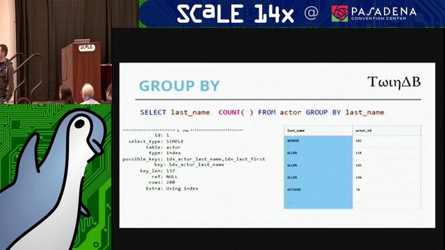 How to Efficiently Use Indexes in MySQL смотреть онлайн