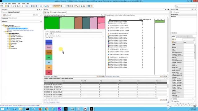 ArcSight ESM Data Monitors (Part 1) смотреть онлайн