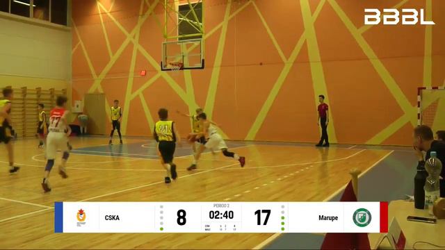 CSKA 2008 - Mārupes SC 2008 смотреть онлайн